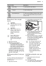 Preview for 13 page of Electrolux EKG913A2OX User Manual