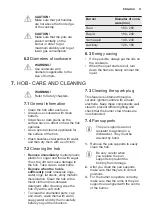 Предварительный просмотр 11 страницы Electrolux EKG913A4OX User Manual