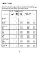 Предварительный просмотр 21 страницы Electrolux EKG9686X User Manual