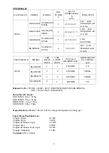 Предварительный просмотр 27 страницы Electrolux EKG9686X User Manual