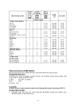 Предварительный просмотр 43 страницы Electrolux EKG9686X User Manual