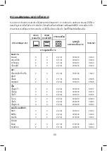 Предварительный просмотр 66 страницы Electrolux EKG9686X User Manual