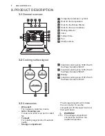 Предварительный просмотр 8 страницы Electrolux EKI51300OX User Manual