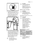 Предварительный просмотр 29 страницы Electrolux EKI51300OX User Manual