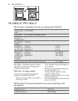 Предварительный просмотр 30 страницы Electrolux EKI51300OX User Manual