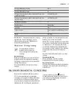 Предварительный просмотр 31 страницы Electrolux EKI51300OX User Manual