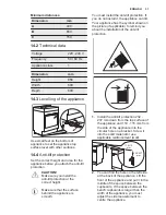 Preview for 31 page of Electrolux EKI64500OX User Manual