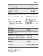 Preview for 33 page of Electrolux EKI64500OX User Manual