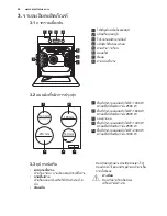 Preview for 40 page of Electrolux EKI64500OX User Manual