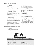 Preview for 41 page of Electrolux EKI64500OX User Manual