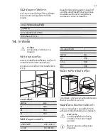 Preview for 61 page of Electrolux EKI64500OX User Manual