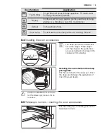 Предварительный просмотр 15 страницы Electrolux EKI6450AO User Manual