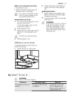 Предварительный просмотр 31 страницы Electrolux EKI6450AO User Manual