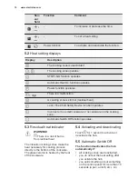 Предварительный просмотр 10 страницы Electrolux EKI6751AOX User Manual