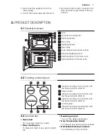 Preview for 7 page of Electrolux EKI6762AOX User Manual