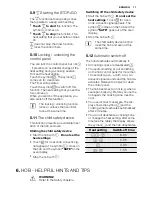 Preview for 11 page of Electrolux EKI6762AOX User Manual