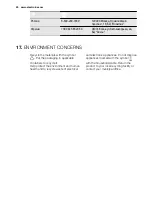 Preview for 40 page of Electrolux EKI6762AOX User Manual