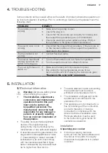 Preview for 17 page of Electrolux EKK066AAOX User & Installation Manual