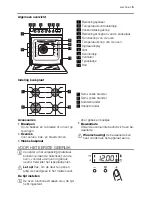 Preview for 5 page of Electrolux EKK601305 User Manual