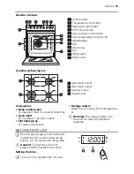 Preview for 23 page of Electrolux EKK601305 User Manual