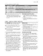 Preview for 27 page of Electrolux EKK601305 User Manual