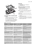 Preview for 33 page of Electrolux EKK601305 User Manual