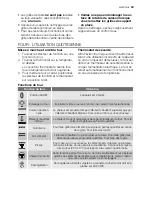 Preview for 43 page of Electrolux EKK601305 User Manual