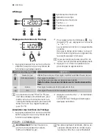 Preview for 44 page of Electrolux EKK601305 User Manual