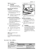 Предварительный просмотр 57 страницы Electrolux EKK6130AO User Manual