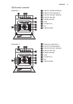 Preview for 9 page of Electrolux EKK615 User Manual