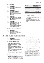 Preview for 13 page of Electrolux EKK615 User Manual