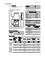 Предварительный просмотр 55 страницы Electrolux EKK61500O User Manual