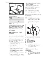 Предварительный просмотр 30 страницы Electrolux EKK6450AO User Manual