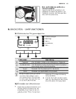 Предварительный просмотр 45 страницы Electrolux EKK6450AO User Manual