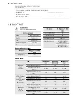 Предварительный просмотр 62 страницы Electrolux EKK6450AO User Manual