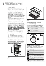 Предварительный просмотр 6 страницы Electrolux EKK915AAOX User & Installation Manual