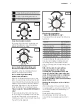 Предварительный просмотр 7 страницы Electrolux EKK915AAOX User & Installation Manual