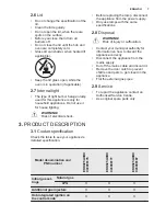 Preview for 7 page of Electrolux EKK925A0 User Manual