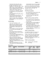 Preview for 17 page of Electrolux EKK925A0 User Manual