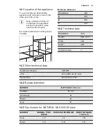 Preview for 25 page of Electrolux EKK925A0 User Manual