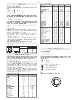 Preview for 4 page of Electrolux EKM 10420 X Instruction Booklet