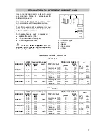 Preview for 8 page of Electrolux EKM 5001 Instruction Book