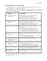 Предварительный просмотр 27 страницы Electrolux EKM 6035 Instruction Booklet