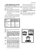 Preview for 9 page of Electrolux EKM 60350 Instruction Booklet