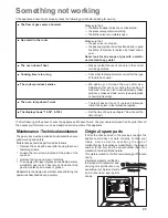 Preview for 16 page of Electrolux EKM 6700 User Manual