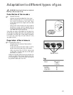 Предварительный просмотр 35 страницы Electrolux EKM 6701 X Instruction Booklet