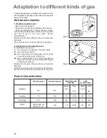 Preview for 22 page of Electrolux EKM 6701 Instruction Booklet