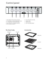 Предварительный просмотр 4 страницы Electrolux EKM 6717 X Instruction Booklet