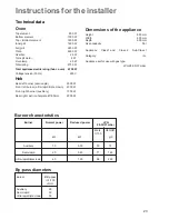 Предварительный просмотр 23 страницы Electrolux EKM 6717 X Instruction Booklet