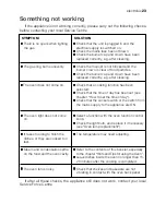 Предварительный просмотр 23 страницы Electrolux EKM 70150 Instruction Booklet